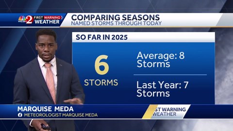 Tropical wave near coast of Africa has a medium chance of formation, NHC says