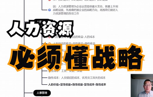 第1讲：战略人力资源（人力资源管理实操公开课）