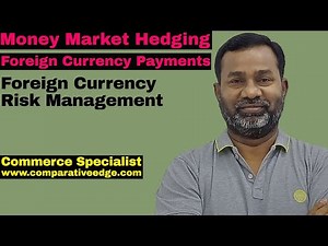 Money Market Hedging | Forex Risk Management | Hedging for Payables | ACCA | CMA | CPA | ACCA F9 |