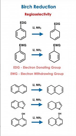 Birch Reduction Reaction | Mechanism, Examples and Applications | Regioselectivity