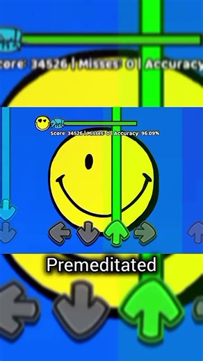 Cuentas recomendadas