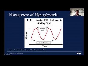 Hyperglycemia in the Hospitalized Patient