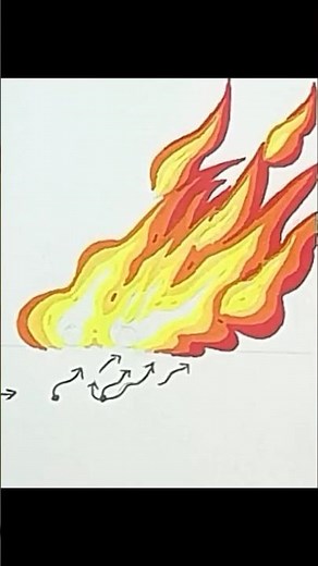 DRAWING FIRE: The ULTIMATE method! 🔥 #drawing #tutorial #manga