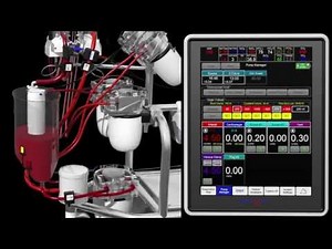 Quantum Functionalities