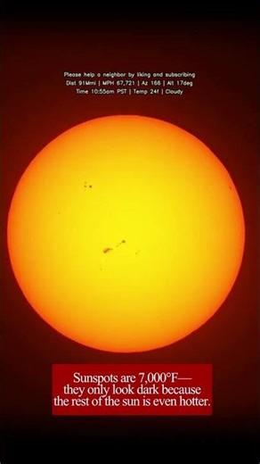 Sunspots Through Clouds | Seestar S50 Timelapse | Stevens County, WA