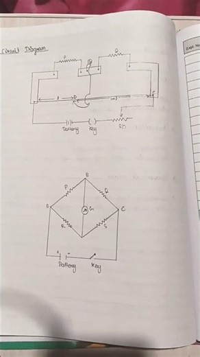 Physics Practical Experiment | Step by Step 🔥 Part - 1