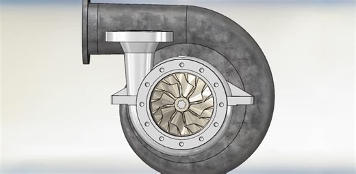 Designed and animated a Turbopump system for high-performance fluid systems | ABDUL WASAY ALEEM posted on the topic | LinkedIn