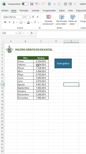9.6K views · 118 reactions | Macro para crear graficos en excel #Excel #office #tutorial | El Pollo Excel-ero | Facebook