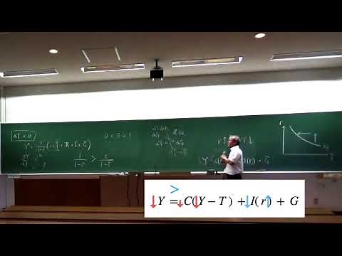 【マクロ経済学】068 IS曲線の定義と導出その1