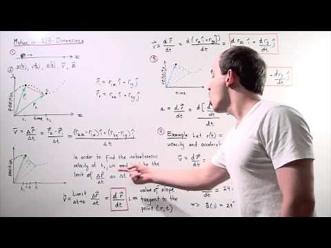 Vector Kinematics in 2 and 3 Dimensions