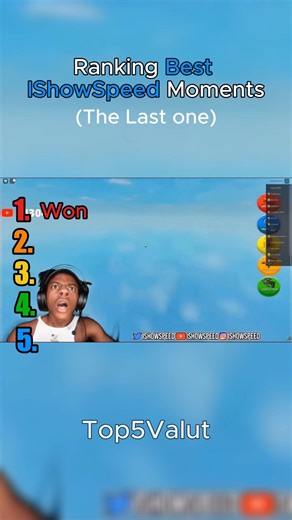 Top 5 MOST HILARIOUS IShowSpeed Moments! 😂 #viral