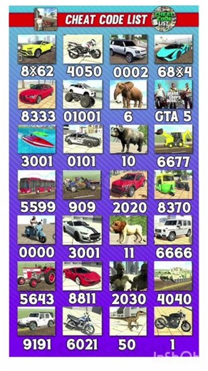 REAL SECRET CODE 😱 IN INDIA BIKE DRIVER 3D 📈#viralvideo