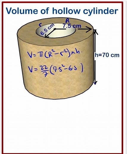 Volume of a hollow cylinder