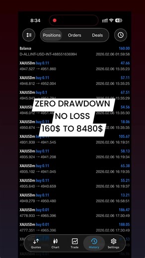 Master Forex Skills for Success at Ordin Forex Academy