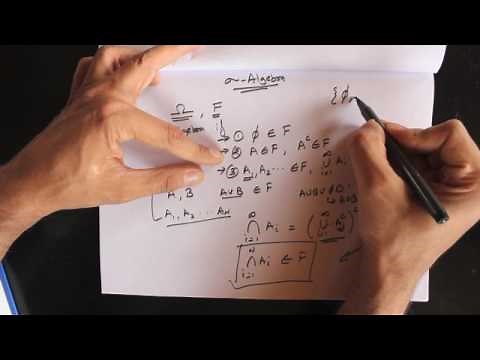 201 - Infinite Probablity Space