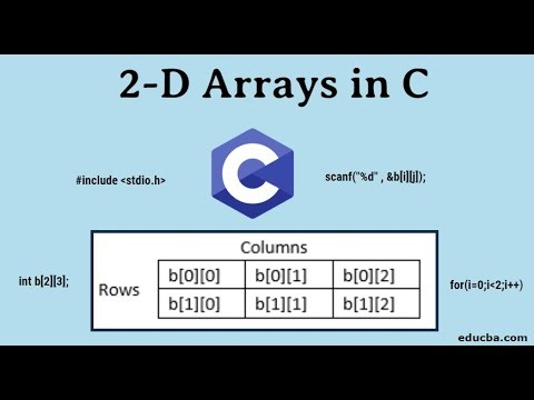 C Programming | Part 3 | 2 Dimensional Array