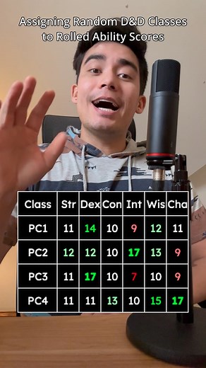 11K views · 48 reactions | Assigning Random D&D Classes to Rolled...