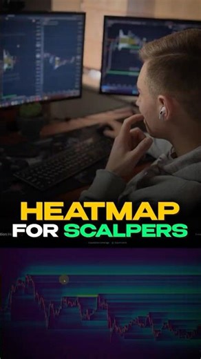 Heatmap for Scalpers