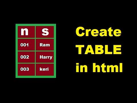 How to create tabe in html using notepad