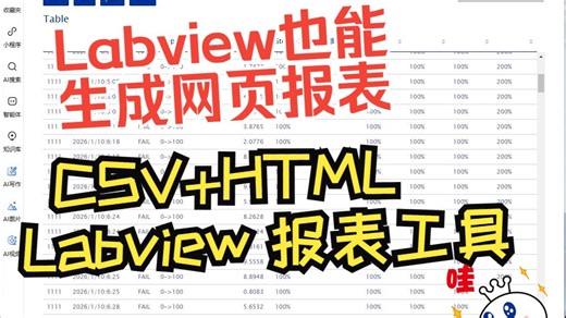 【Labview自制工具包】Labview下的Html报表工具包