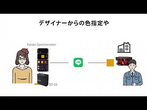 色見本をクラウドで管理しませんか？｜SD-10、Epson Cloud Solution PORT｜_1206705364477