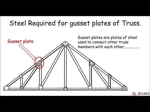 steel quantity for Truss Gusset plate