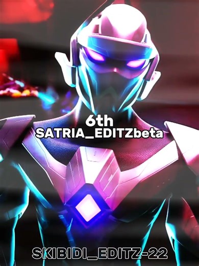 Ranking my top 12 best wis editor (in my opinion 🎩🔥🔥🔥) #edit #capcut #bringboomback