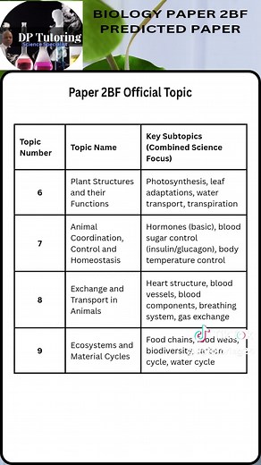 Edexcel Biology Paper 2BF Predicted Topics May 2025. These are just prediction base on Paper trends. Look out for the Predicted Paper in my next video. Leave the ❤️ as usual. #foryou #tiktok #biologypaper2 #practice #predictedtopics #viral #edexcel