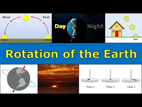 The Rotation of the Earth