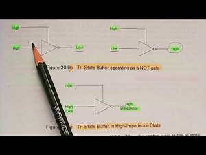CS302 lecture 20 || part 2 || final term preparation 2023||