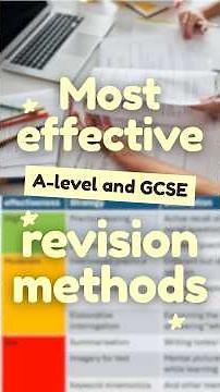 What's the best revision method? #revision #gcse #alevel