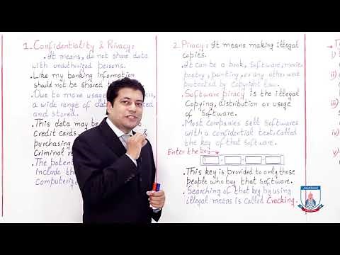 Class 9 - Computer Studies - Chapter 4 - Lecture 1 Confidentiality & Privacy, Piracy -Allied Schools