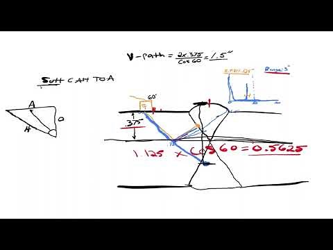 Shear Wave - Calculating Depth to a Defect