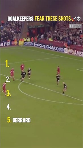 Top 5 Most Powerful Shot Players in Football