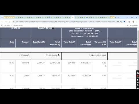 Contracting, Procurement, and Vendor Management - Module 2 of PLM