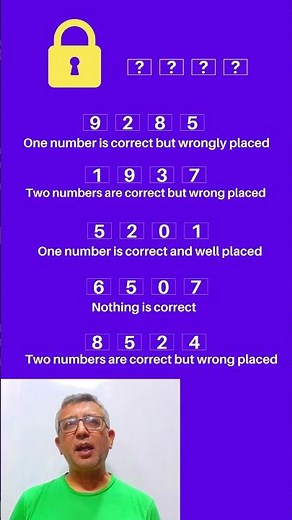 Crack the 4 digit code of the lock [Tough Math Puzzle]