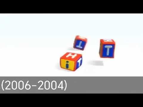 HiT Entertainment Logo History 1983-2025