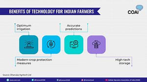 5.8K views | There is a lot of scope for growth by bringing the #agriculture industry into the #digital era. The farmers are the lifeline of our country, and it is time that we arm them with all the latest #technology tools they need. Ministry of Electronics & Information Technology, Government of India #DigitalTransformation Digital India Ministry of Agriculture & Farmer’s Welfare, Government of India | COAI | Facebook