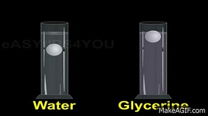 VISCOSITY- What is viscosity??..a measure of the resistance of a fluid on Make a GIF