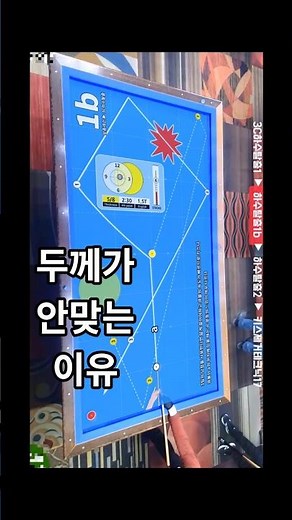 The reason the thickness is off - Escaping the beginner level in 3-cushion billiards #BilliardsDo...
