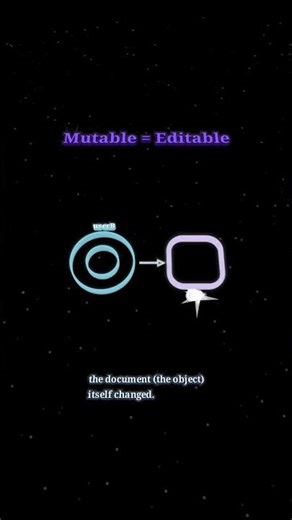 Mutable vs Immutable object