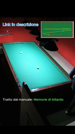 Raddrizzata con bilie che puntano la sponda lunga: soluzione di effetto