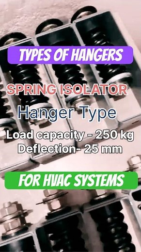 Types of hangers| Hanger spring isolators| engineering #spring #hvac #vibration #shorts #ytshorts