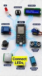 #day3 Confused how to start Learning Embedded Systems || #embeddedsystems #roadmap