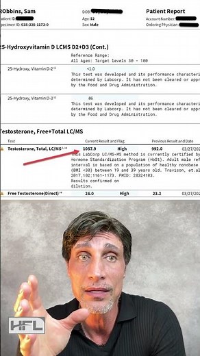 My REAL Testosterone Numbers Revealed!