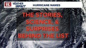 Hurricane Names: The stories, science and surprises behind the list