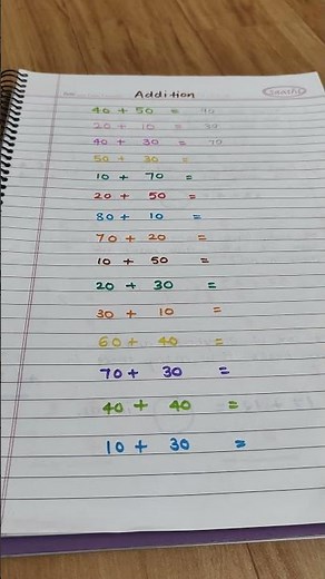 Maths worksheets for class 1. Grade 1 activities and exam papers. Question papers for kids.