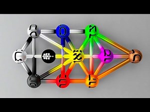 The Mystery of the Kabbalah