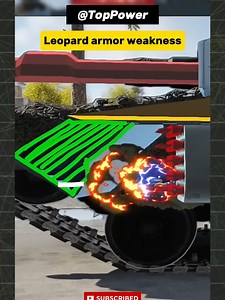 4.9K views · 23 reactions | Leopard armor weakness #Leopard2 #TankWarfare #MilitaryTechnology #DefenseAnalysis #ModernWarfare #CombatVehicles #MilitaryPower #WarMachines #ArmoredWarfare #DefenseNews #NATO #USArmy #EuropeanDefense #BattlefieldTech #TankVsTank #DefenseIndustry #MilitaryStrategy #FutureWarfare #GlobalSecurity #WeaponSystems | Naval Legends | Facebook