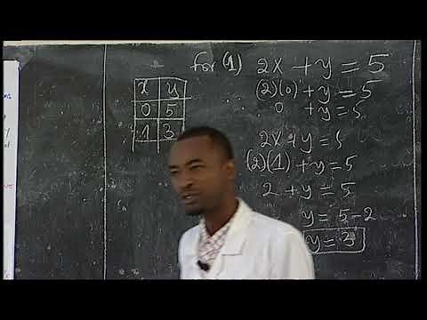 Rwanda Education Board | S2| Mathematics | UNIT 3: Simultaneous linear equations and inequalities
